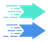 FluentDocs Icon